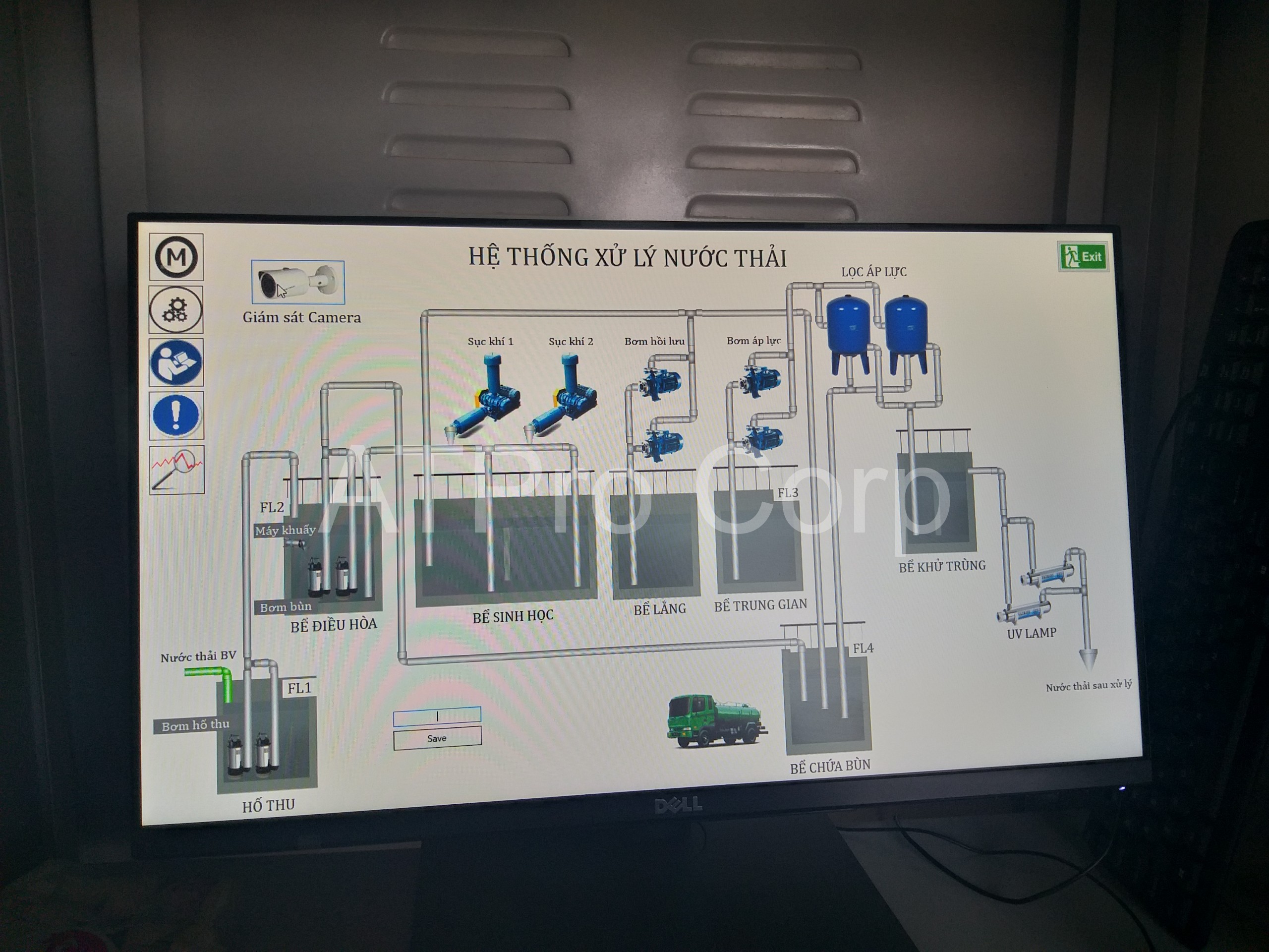 Hệ thống điện điều khiển tự động hoá, Chương trình điều khiển và giám sát (Hệ thống Scada)