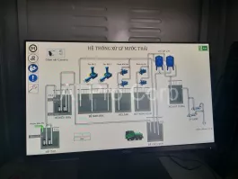 Hệ thống điện điều khiển tự động hoá, Chương trình điều khiển và giám sát (Hệ thống Scada)