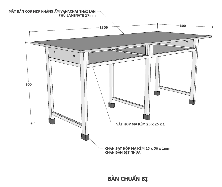 Bàn chuẩn bị