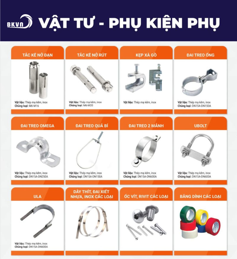 Vật tư phụ chuyên dụng