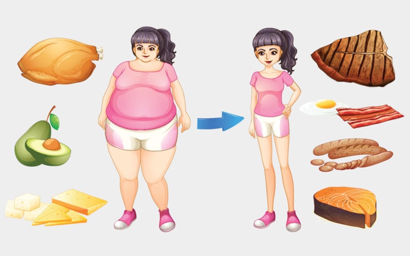 Bài tập giảm mỡ toàn thân đơn giản giúp chinh phục vóc dáng thon gọn