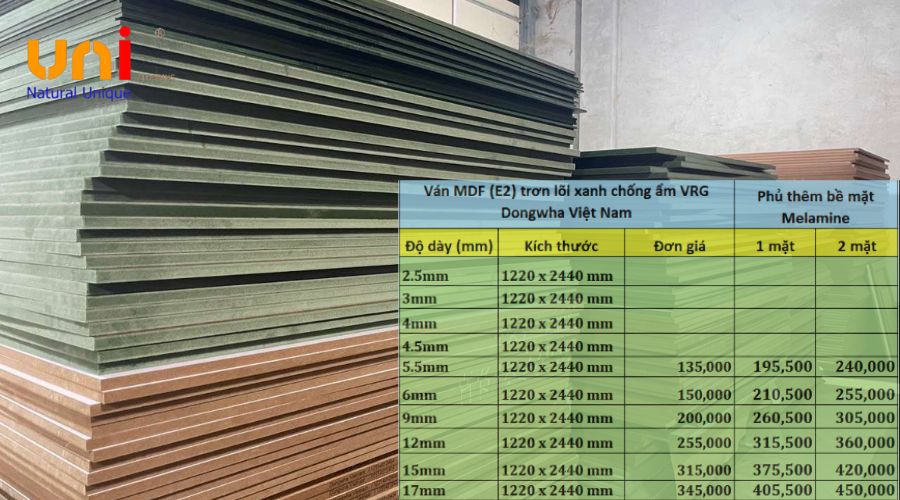 So sánh với các loại ván công nghiệp khác