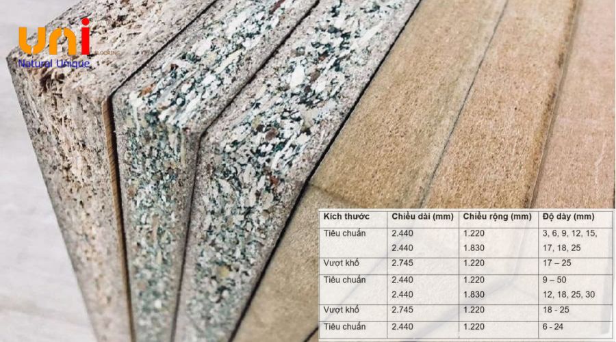 Tiêu chuẩn chất lượng và chứng nhận