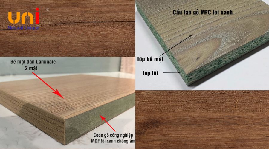 Ứng dụng thực tế và lời khuyên lựa chọn