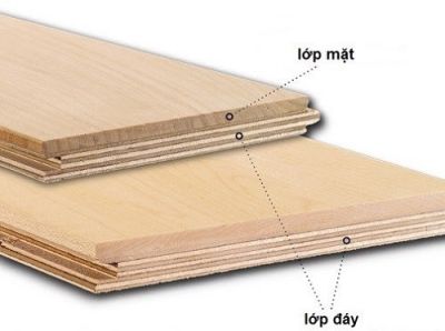 Top công ty phân phối ván sàn kỹ thuật uy tín tại Hà Nội – LH 086 8888 055