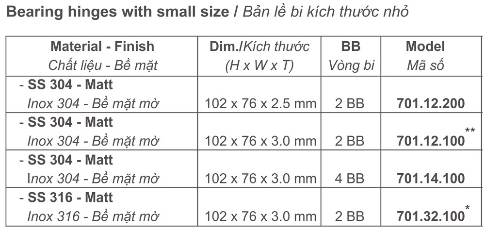 ban-le-701.12.200-Imundex-102x76x2.5mm-2-vong-bi-mh1