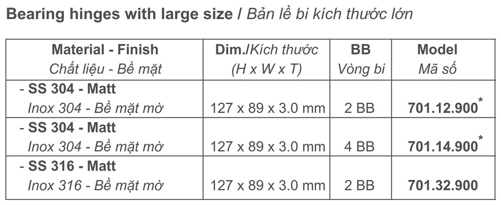 ban-le-701.12.900-Imundex-127x89x3mm-2-vong-bi-mh1