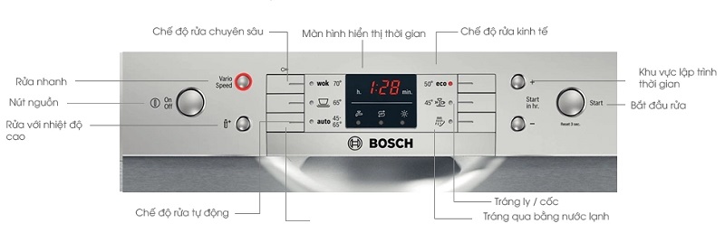 may-rua-chen-doc-lap-series6-bosch-SMS63L08EA-dd