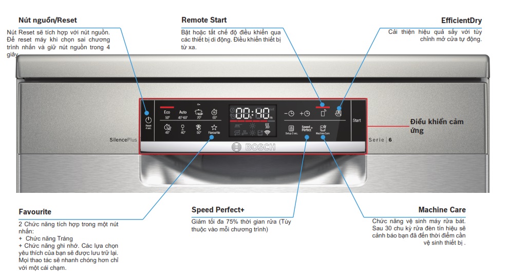 may-rrua-chen-doc-lap-home-connect-series6-bosch-SMS6ECI93E