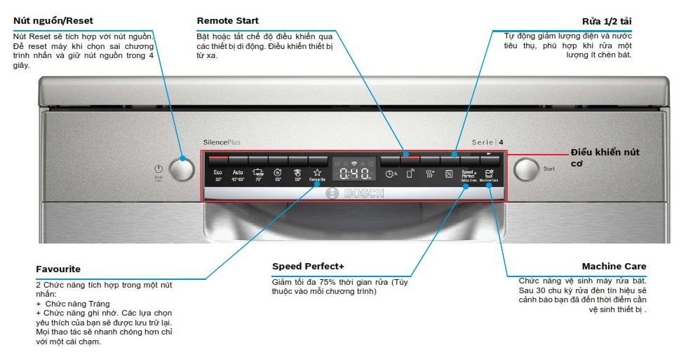 may-rua-chen-doc-lap-home-connect-series4-bosch-SMS4HCI48E