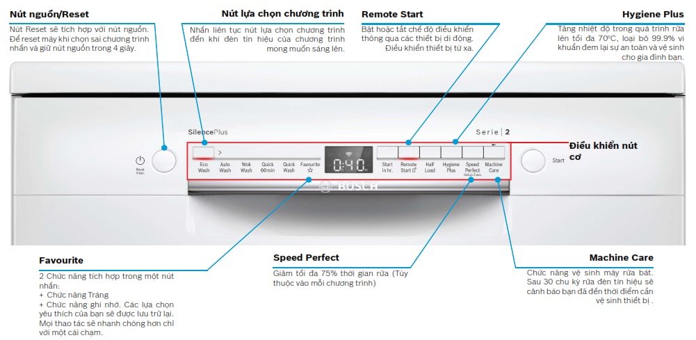 may-rua-chen-doc-lap-home-connect-series2-bosch-SMS2IVW01P