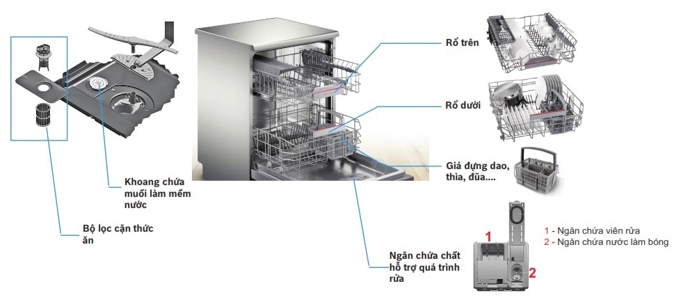 may-rua-chen-45cm-doc-lap-home-connect-series2-bosch-SPS2HKW57E