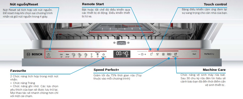 may-rua-chen-am-toan-phan-home-connect-series6-bosch-SMV6ZCX42E