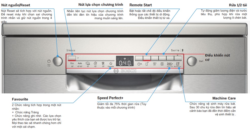 may-rua-chen-doc-lap-home-connect-series2-bosch-SMS2HAI12E