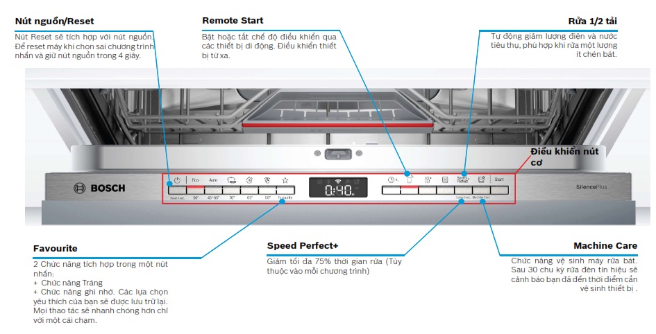 may-rua-chen-am-toan-phan-home-connect-series4-bosch-SMV4HCX48E