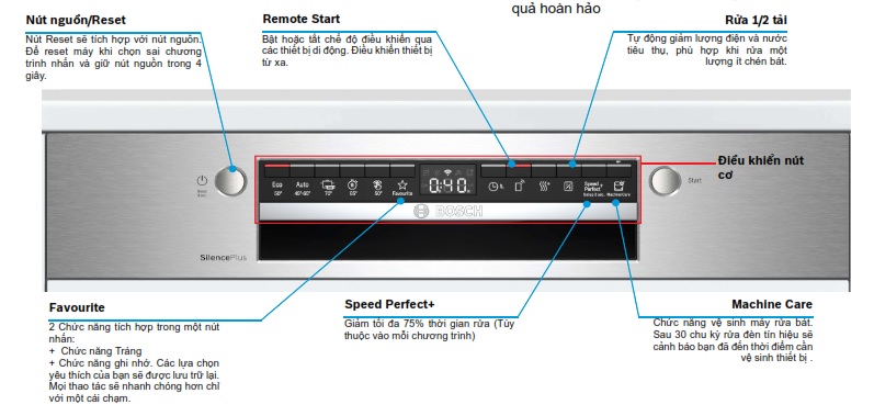 may-rua-chen-ban-am-home-connect-series4-bosch-SMI4HCS48E