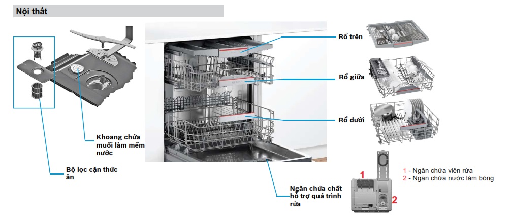 may-rua-chen-ban-am-home-connect-series4-bosch-SMI4HCS48E