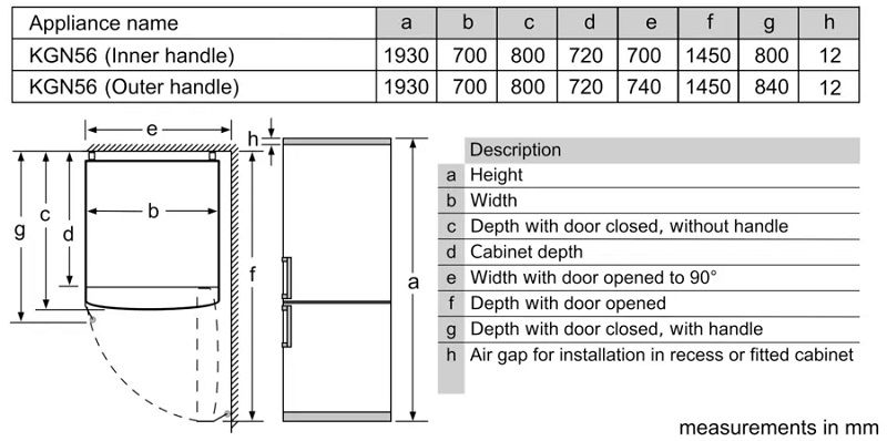 kich-thuoc-tu-lanh-don-559-lit-inox-series4-bosch-KGN56XI40J