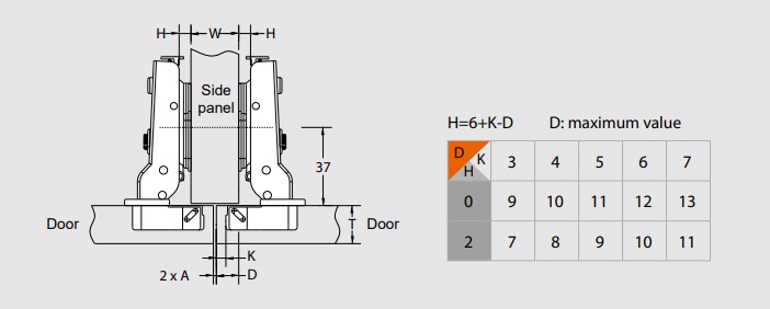 ban-le-inox-7112102-Imundex-giam-chan-trum-nua-kt