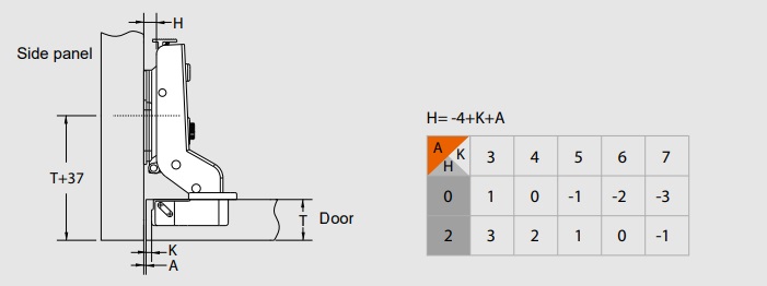 Bản lá» Imundex 7171103 giảm chấn lá»t lòng