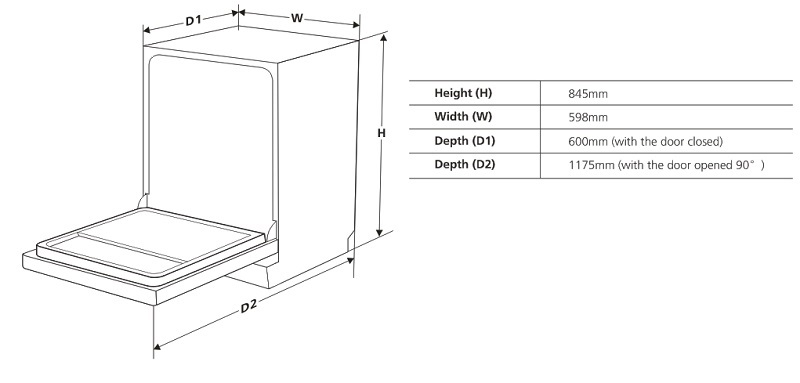 may-rua-chen-doc-lap-mau-bac-fagor-3LVF-61S