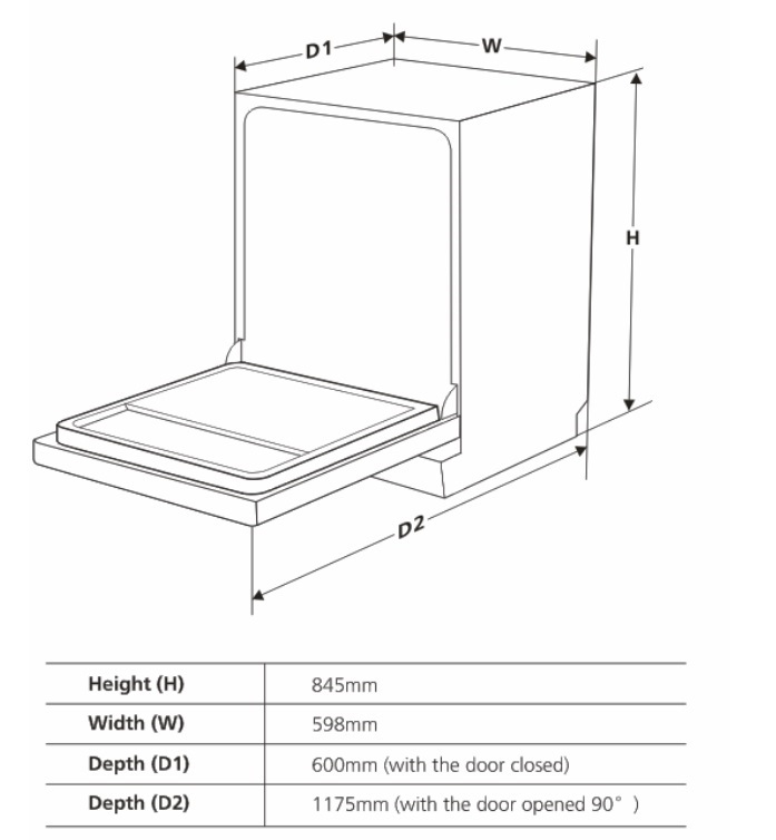 may-rua-chen-fagor-3LVF-62SAI-doc-lap-mau-bac