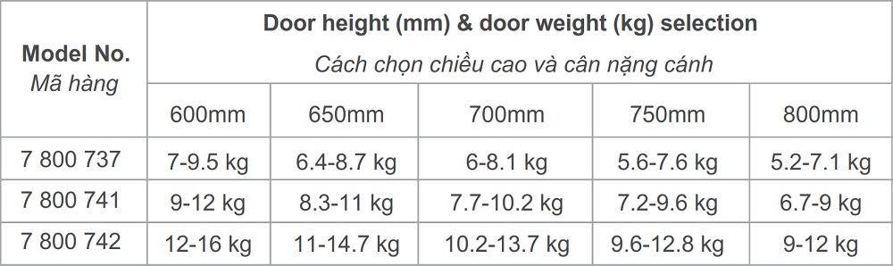 tay-nang-2-canh-7800737-Imundex-5-12kg-xam-600mm-kt1