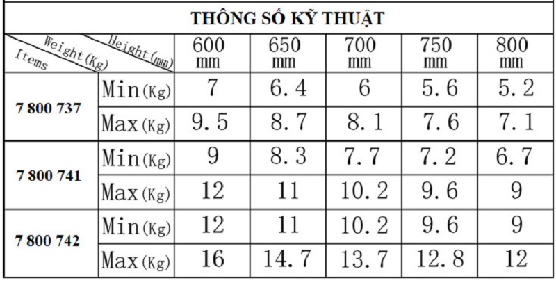 tay-nang-2-canh-7800737-Imundex-5-12kg-xam-600mm-mh