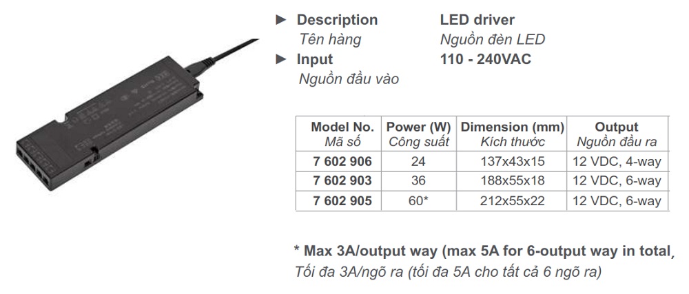 nguon-12VDC-7602906-Imundex-24W-bon-ngo-ra-mh