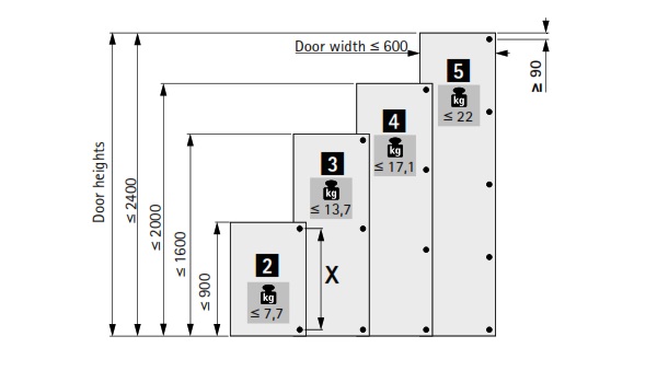 ban-le-HO105-F-Hettich-O-giam-chan-trum-ngoai-mh1