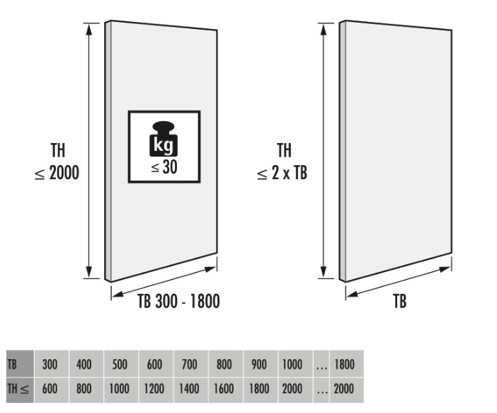 cua-truot-slm019-2d-hettich-slideline-m-2 cÃ¡nh-lot-long-30kg-kt