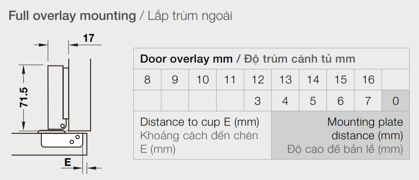 Ban-le-Hafele-311.04.440-giam-chan-trum-ngoai-95°-mini