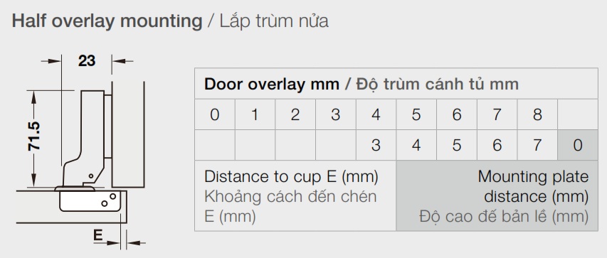 Ban-le-Hafele-311.04.441-giam-chan-trum-nua-95°-mini