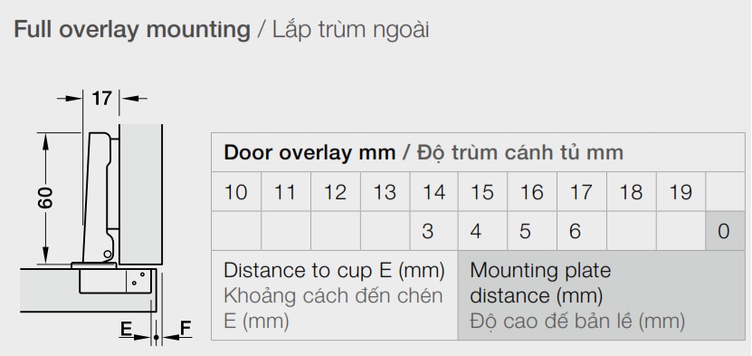Ban-le-Hafele-311.88.530-Metalla A-trum-ngoai