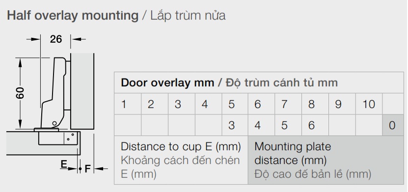 Ban-le-Hafele-311.88.531-Metalla A-trum-nua