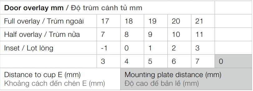 Ban-le-Hafele-Metalla-A-155Â°-kt
