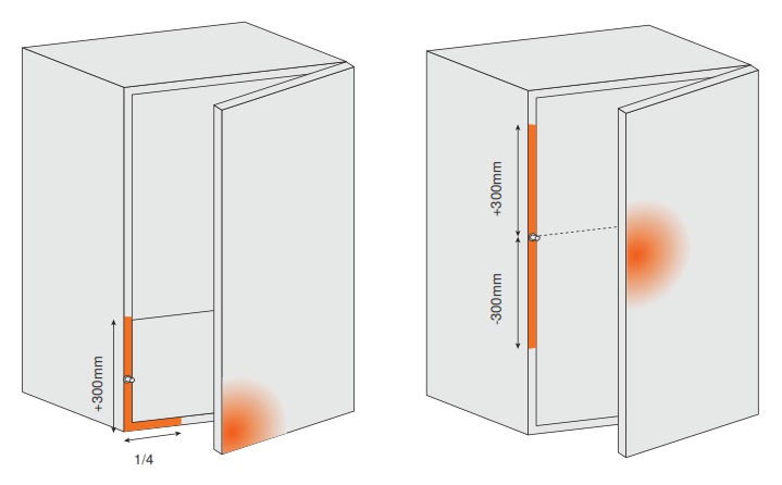 nem-nhan-blum-956.a1006-dau-cao-su-mh3
