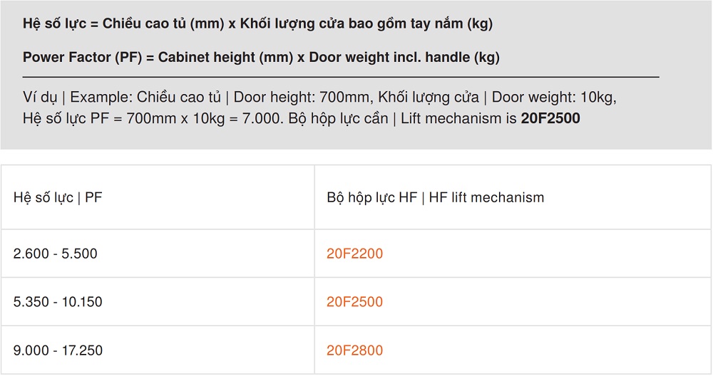 hop-luc-blum-20F2200-hf-2-canh-xam-canh-go-mh4