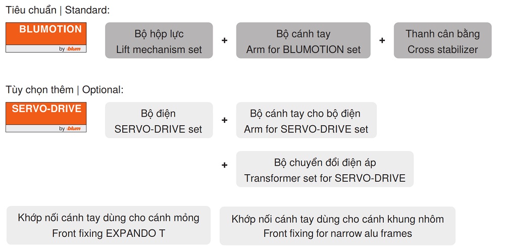 hop-luc-blum-aventos-hs-1-canh-xam-mh8