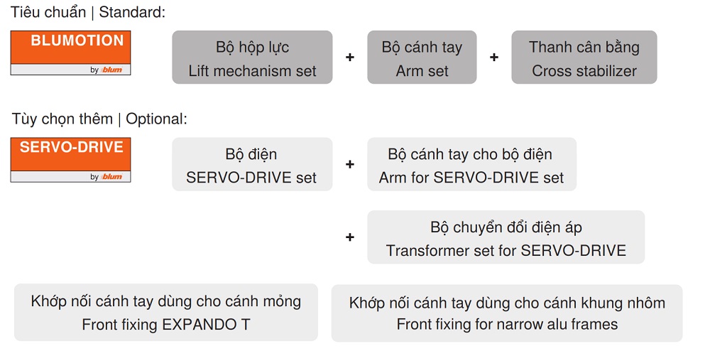 hop-luc-blum-aaventos-hl-1-canh-xam-mh6