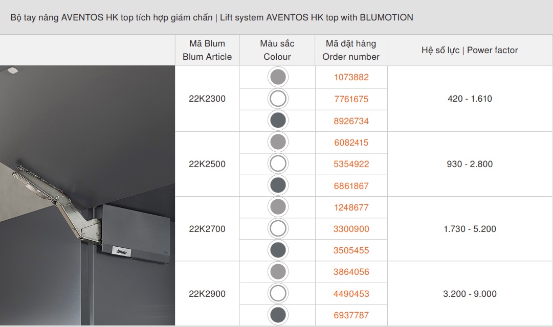 bo-tay-nang-blum-aventos-hk-top-1-canh-mh11