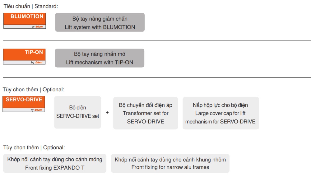 bo-tay-nang-blum-aventos-hk-top-1-canh-mh13