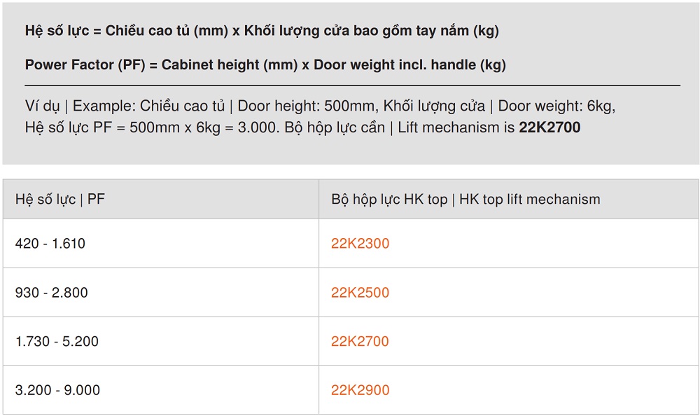 bo-tay-nang-blum-aventos-hk-top-1-canh-mh14