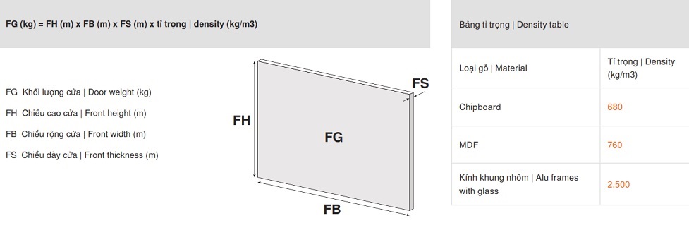 bo-tay-nang-blum-aventos-hk-top-1-canh-mh15
