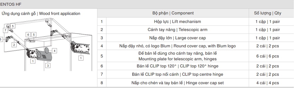 bo-tay-nang-blum-hf-aventos-2-canh-2