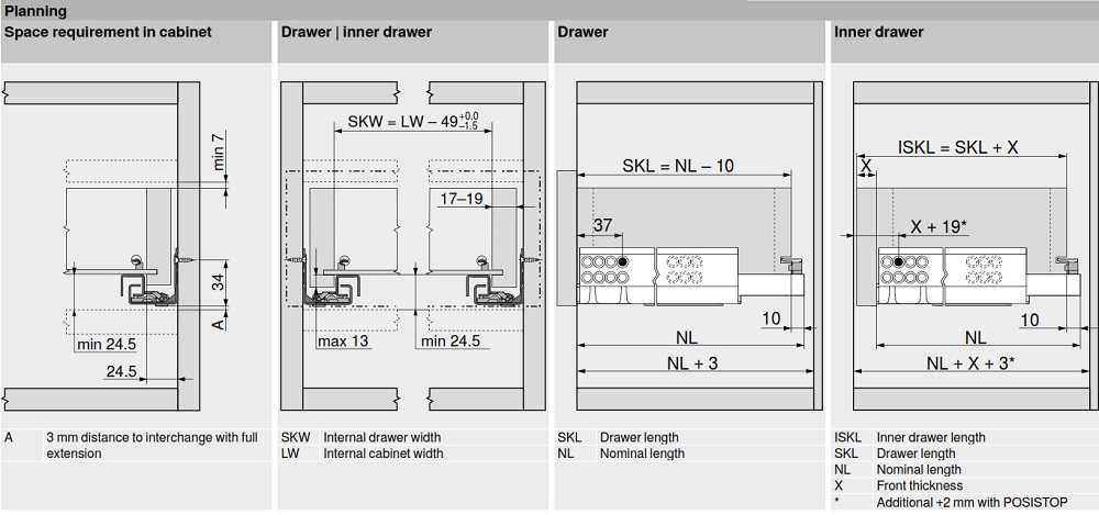 ray-am-tandem-blum-kt3