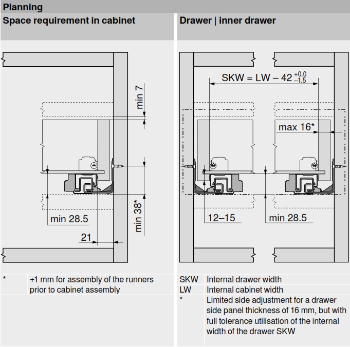 ray-am-movento-blum-giam-chan-40kg-kt1