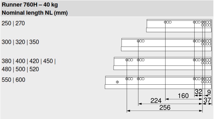 ray-am-movento-blum-giam-chan-40kg-kt4