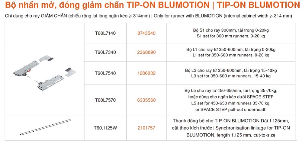 ray-am-movento-blum-giam-chan-40kg-mh5