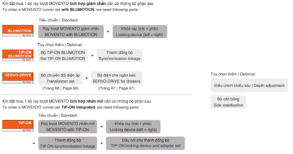 bas-khoa-blum-t51.7601-movento-mh2